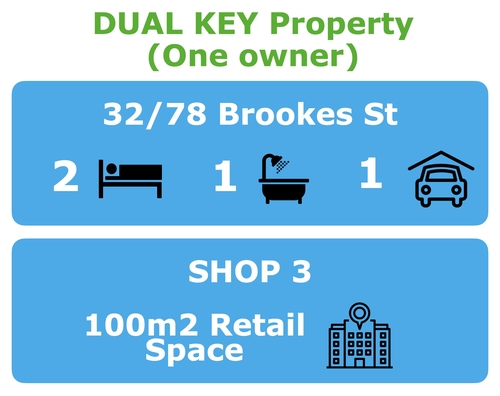 32/78 Brookes Street, Fortitude Valley, QLD 4006