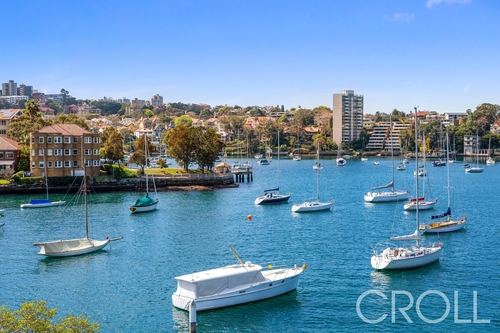 21/21 Elamang Avenue, Kirribilli, NSW 2061