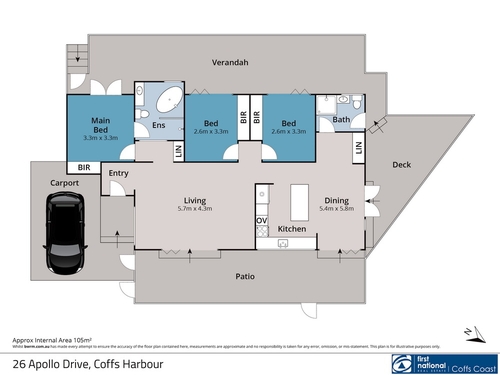 26 Apollo Drive, Coffs Harbour, NSW 2450