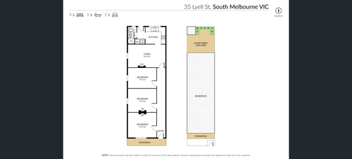 35 Lyell Street, South Melbourne, VIC 3205
